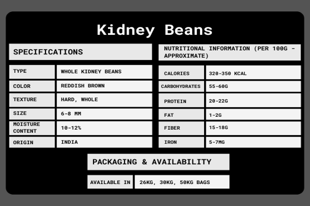kidney bean
